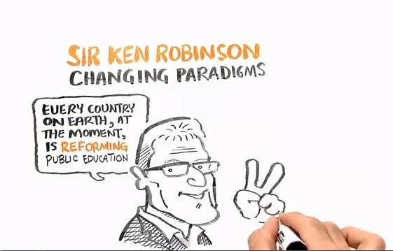 Sir Ken Robinson on Creativity